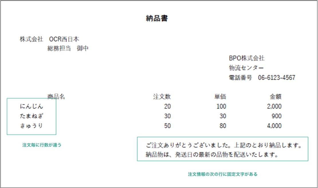 苦手な帳票例