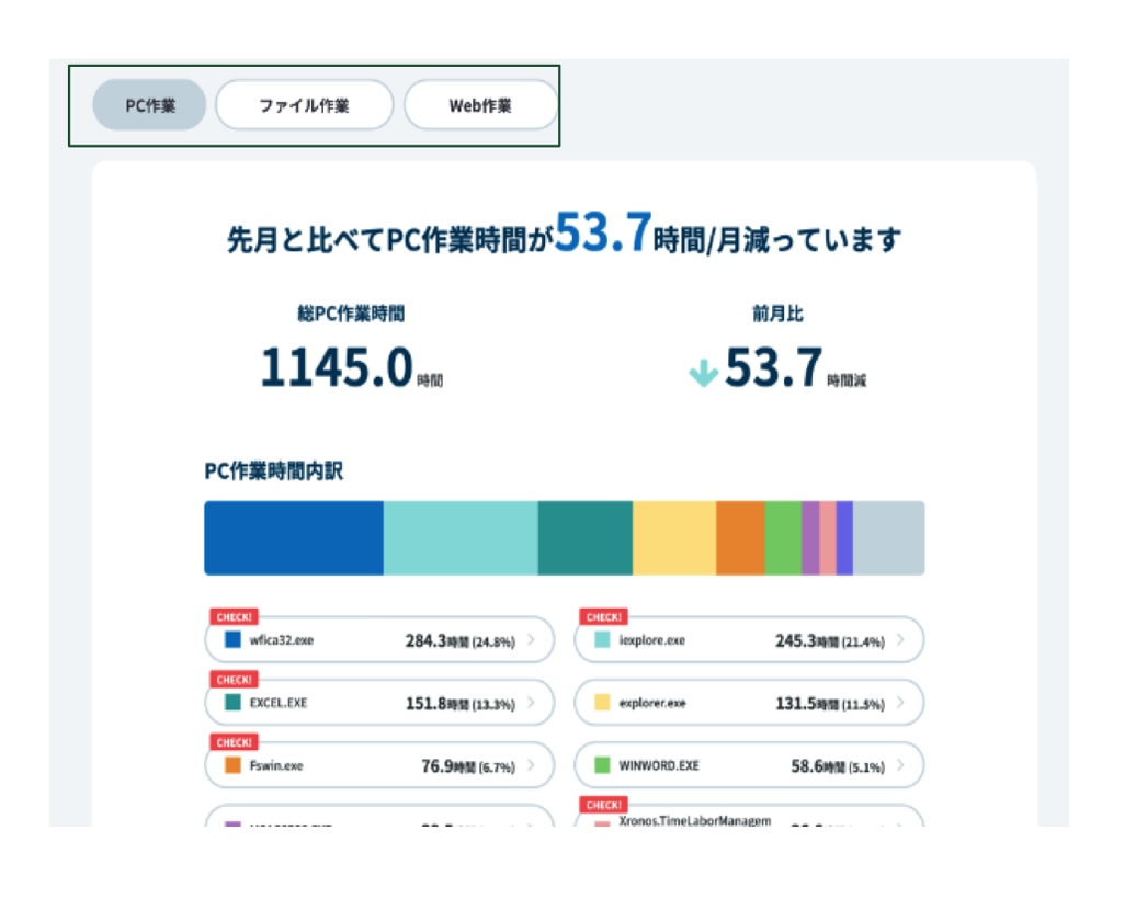 全体のPC作業01